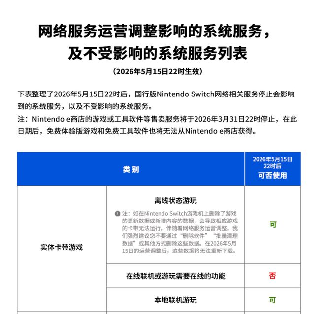 ch商店2026年要停止服务了CQ9电子版入口国行Swit(图5)