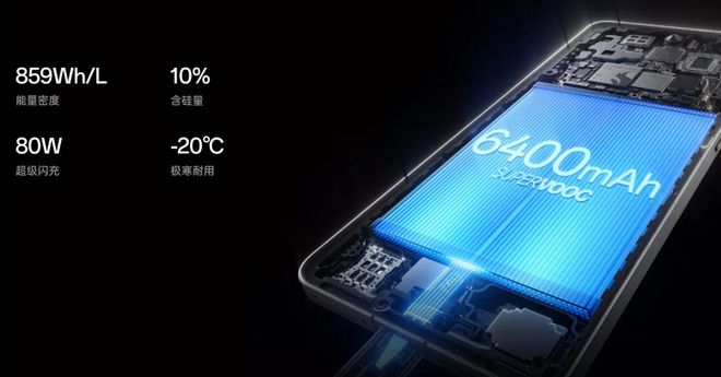 2299元起的性能猛兽游戏体验新标杆CQ9电子游戏平台一加Ace5评测(图10)
