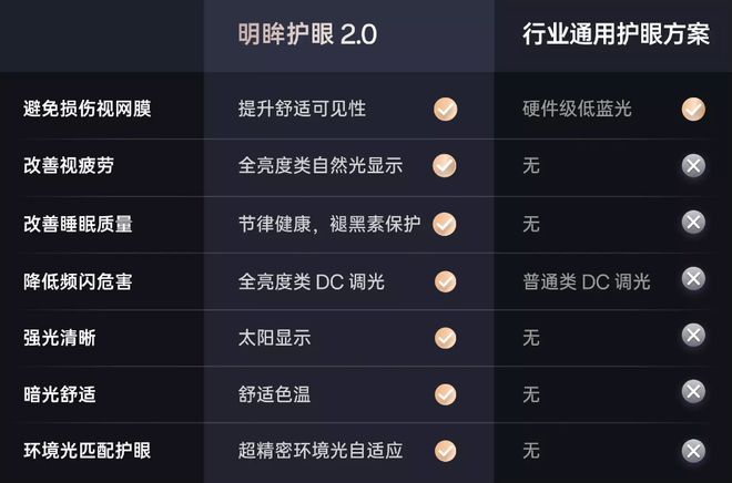2299元起的性能猛兽游戏体验新标杆CQ9电子游戏平台一加Ace5评测(图16)