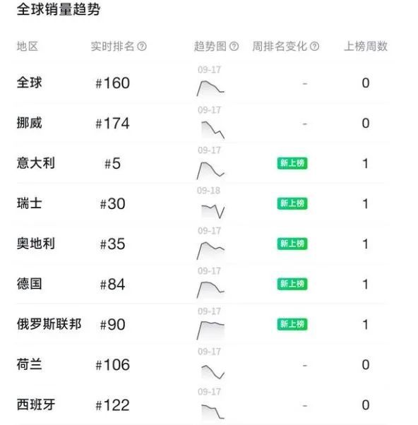 G卡没了！坏了！又少玩5块钱的《黑神话：悟空》…CQ9电子平台入口啊？果体铁扇仙…衣服全被BU(图13)