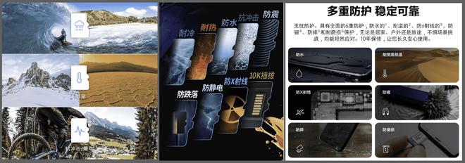 款高速卡实测 高价=好卡？快稳兼备才靠谱CQ9电子游戏网站开学存储卡防坑指南：6(图5)