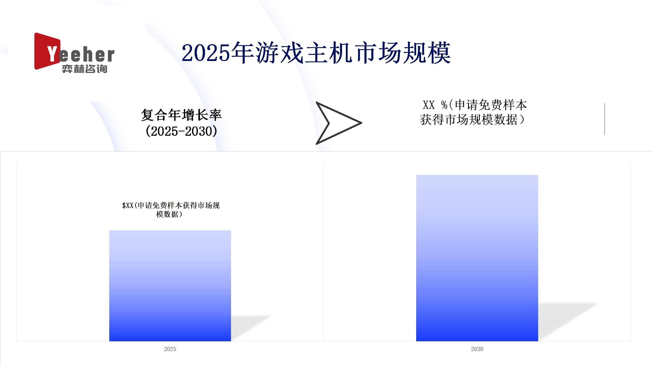 025年游戏主机市场CQ9电子全面分析2